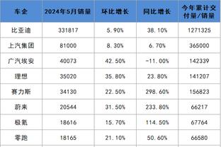 雷竞技app网址截图0